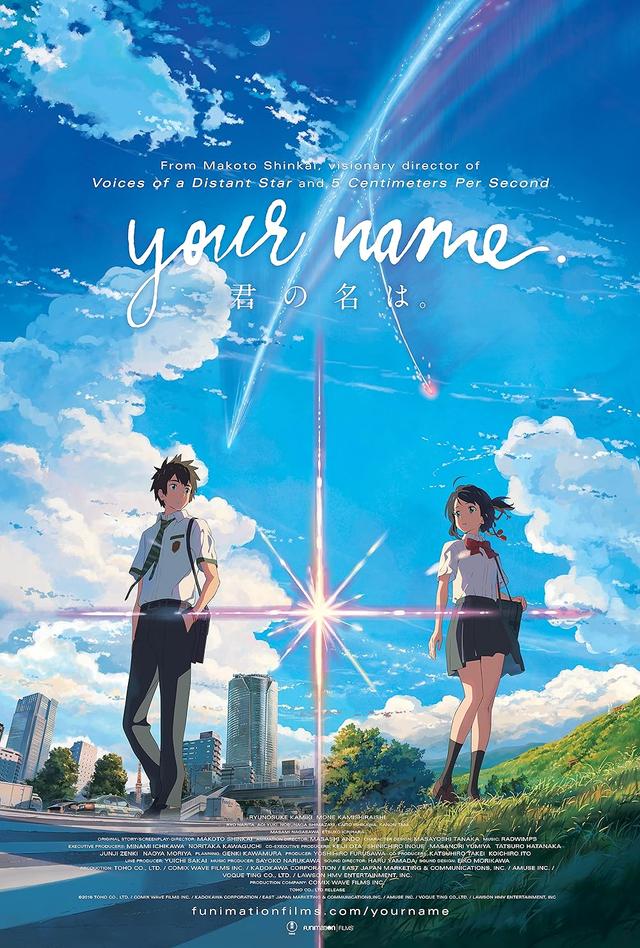 Your Name.